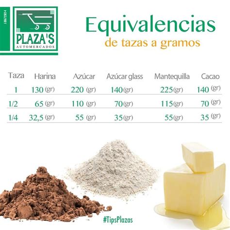 Hoy te compartimos esta tabla de equivalencias de tazas a gramos, que ...