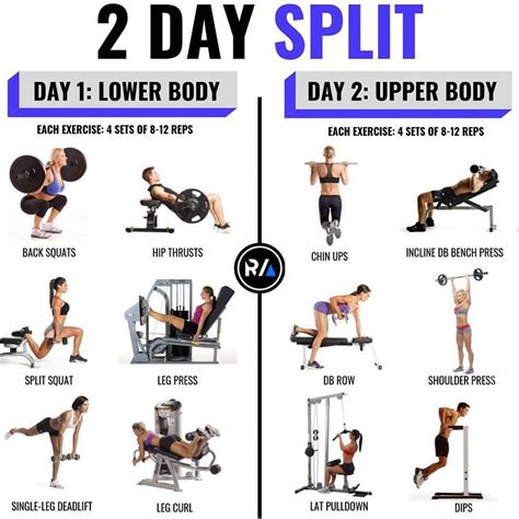 gym workout 2 times a day