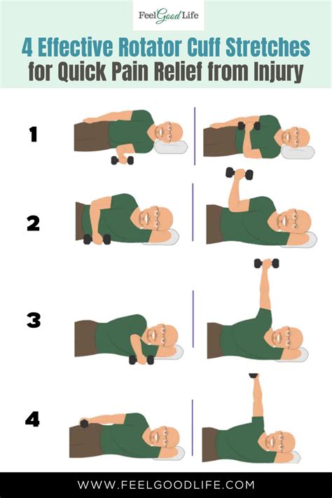 Image result for Rotator Cuff Exercises
