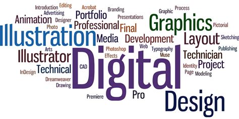 Image result for Digital Technology Graphics Design