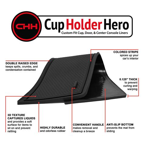 CupHolderHero fits Honda HRV Accessories 2016-2022 Premium Custom ...