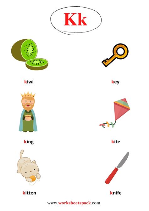 Objects That Start With K