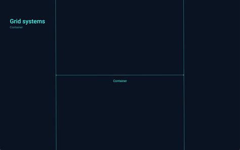 How to Make Website Using Grid System in Visual Code 的图像结果