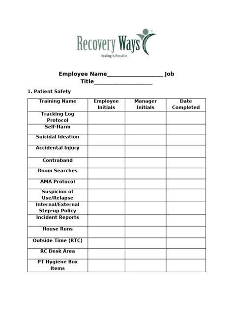 Image result for Project Management Training Check Off List