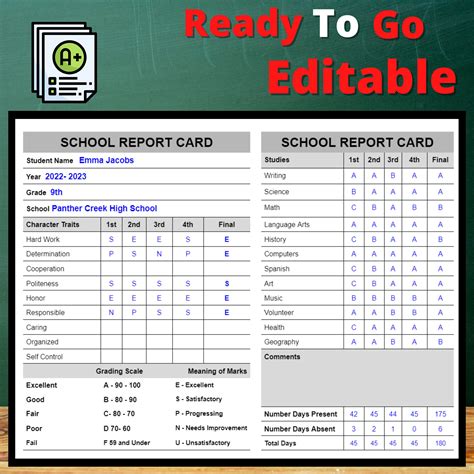 Teacher Report Card Sample at Whitney Johnson blog