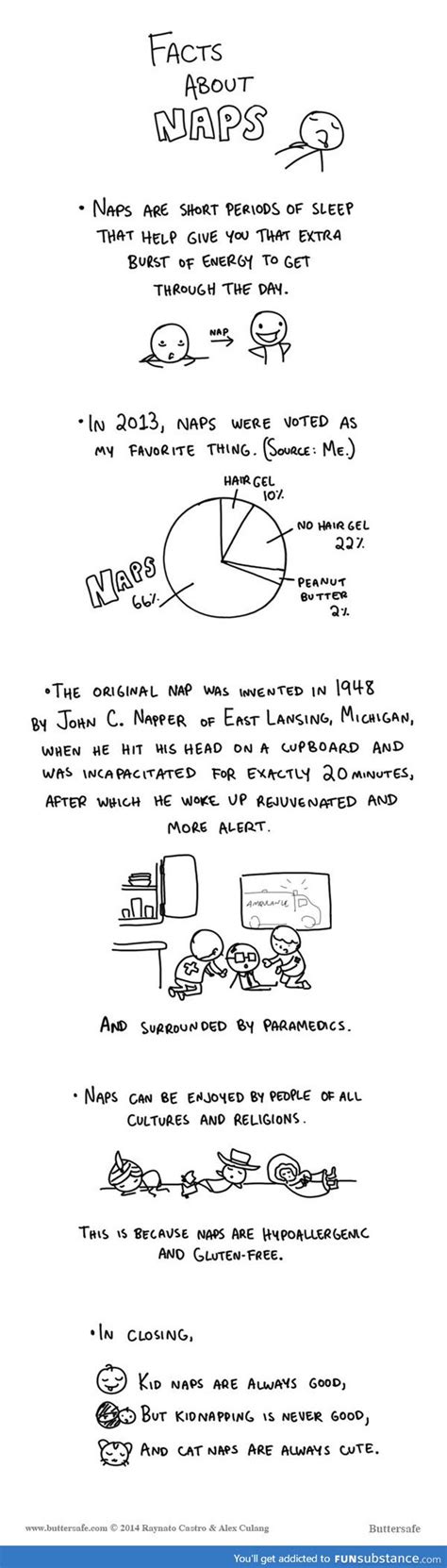 Image result for Naps Tutorial