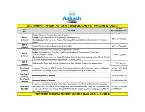 Aakash Portion for 2022- 2023.pdf