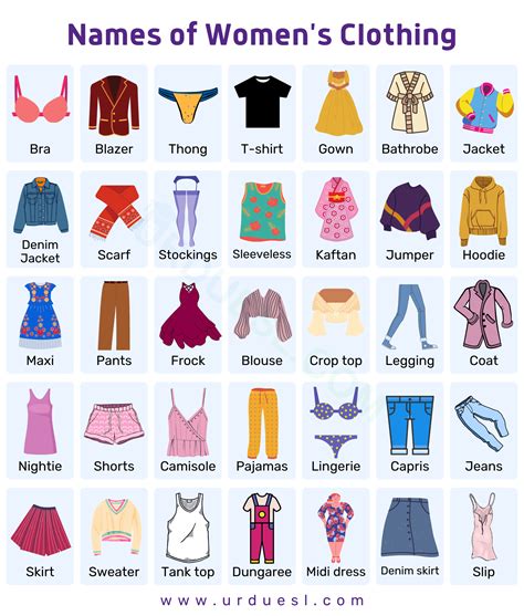 Names of Women's Clothing in English with Pictures