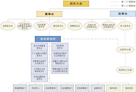 工商银行深圳市分行个人养老金业务正式开办凤凰网广东_凤凰网