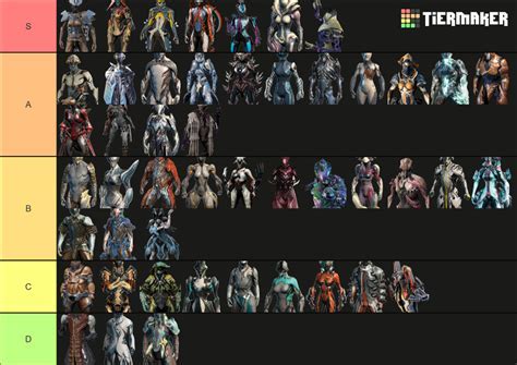 warframe tier list | tournament registration apps Android IOS V- 8.29