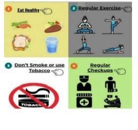 Q.6. On the basis of the picture given below, describe how we can keep ...