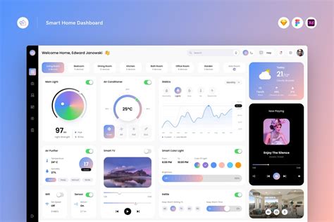 Image result for Some Examples of Computer Graphics