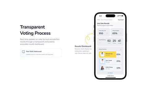 Pic for Digital Voting 的图像结果