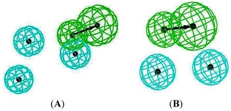 Discovery of Potential M2 Channel Inhibitors Based on the Amantadine ...