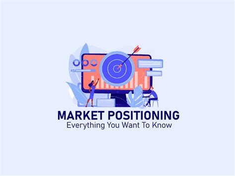 Market Positioning - Definition, Types, Benefits, Examples & How-to
