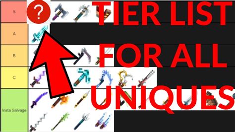 Image result for Flatten Array Recusrion Array