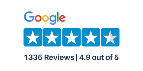 Improve Grades with Proficient Tutoring in Eldora