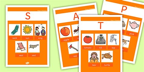 Phase 2 Phonemes Display Posters