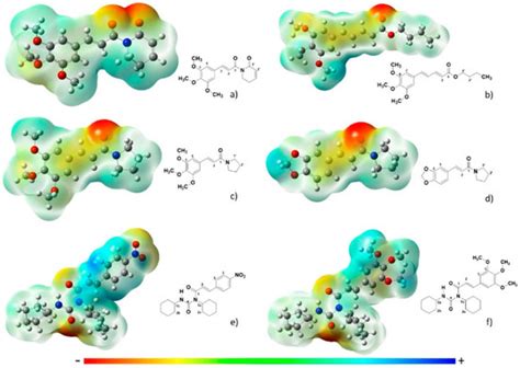 Structure–Activity Relationship of Piplartine and Synthetic Analogues ...