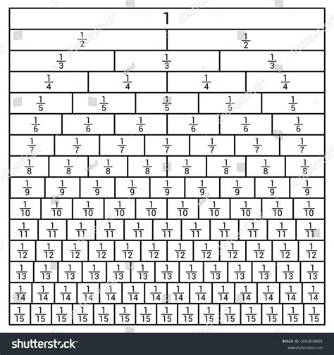 Equivalent Fractions Chart Equivalent Fractions Printable Chart