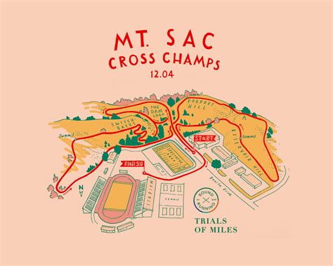 About Maddy Grubb Maps