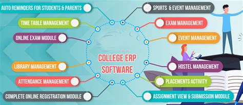 Software Company in Muzaffarpur,Bihar | Website Designing in ...