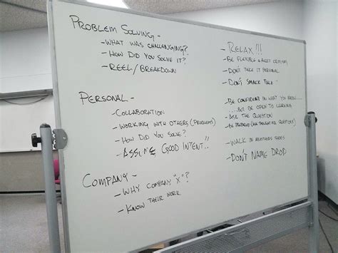 Interviewing Animation 的图像结果