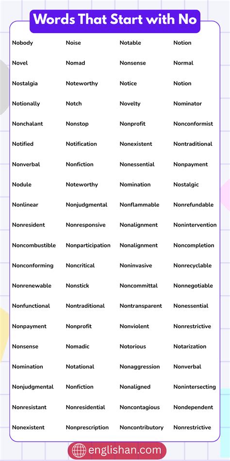 Words That Start with No - Complete 166 Words List