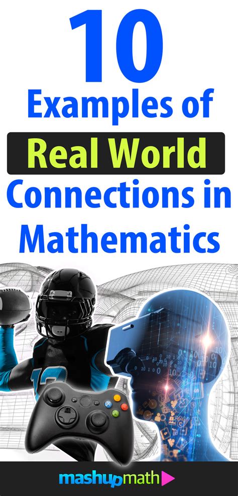 Image result for Real-World Math Examples