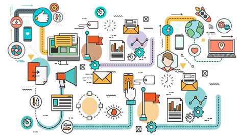 Local Search Marketing 的图像结果