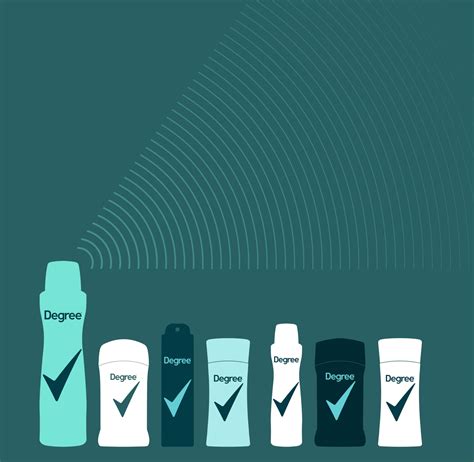 When Was Deodorant Invented? History & Evolution | Degree® US