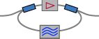 Aadhunik Fiber Optic Products