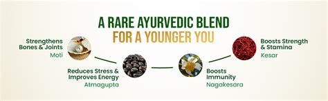 Buy Zandu Dirghayuprash(900g) Anti AGEs Action*| Boosts Energy ...