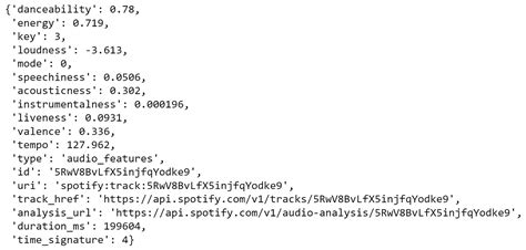 Image result for How to Put Music in Python Using Spotify