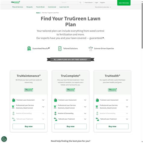 Trugreen Phone Number