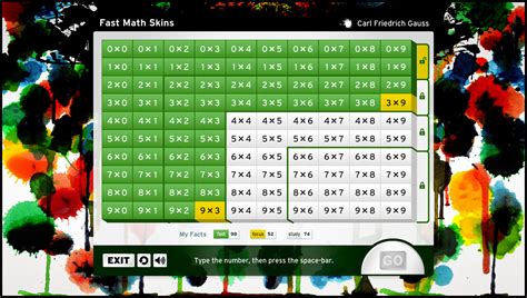 Image result for FASTT Math Next Generation