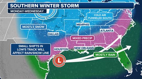 Winter storm in Texas possible next week | Fox Weather