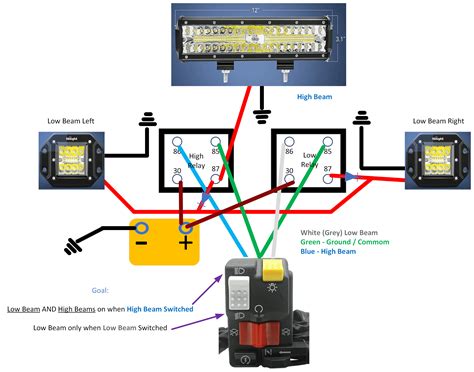 Atv Relay Wiring Diagram Lights Wiring A Light Bar And Rocker Switch