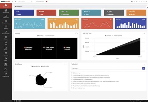 Image result for Admin Panel Angular