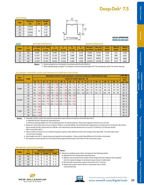 New Millennium Building Systems, Catalogs, Design Guide Steel Roof and ...