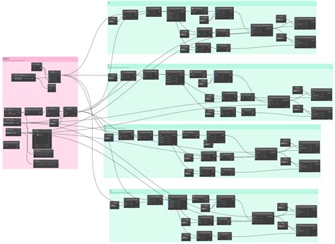 Image result for Revit Create Detail Component
