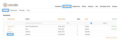 Chapter 5. Customize Plans | API Bizops | Red Hat 3scale API Management ...