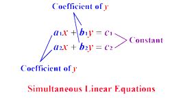 Class 9th ICSE ML AGGARWAL Maths Solutions