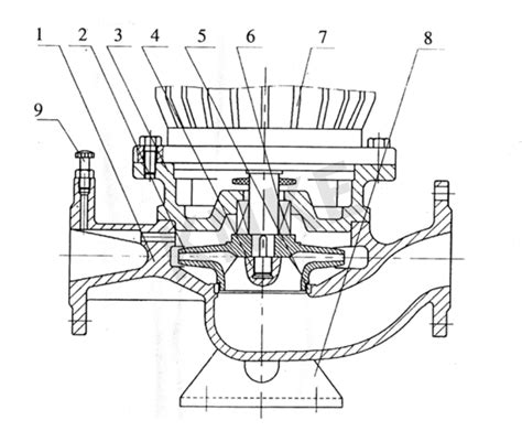 水泵结构原理图,水泵卸图,水泵(第11页)_大山谷图库