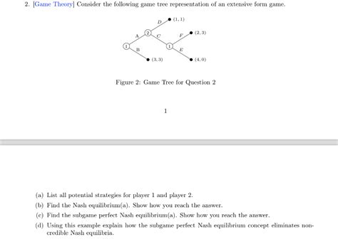 Extensive Form Game Theory 的图像结果