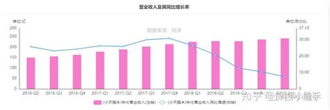 中国酒店行业现状深度研究与发展趋势预测报告（2022-2029年）_观研报告网