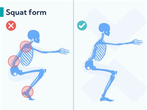 Kniebeugen: Auf die richtige Ausführung kommt es an