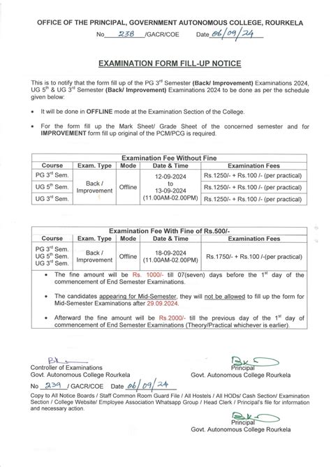 Government Autonomous College, Rourkela :: Government Autonomous ...