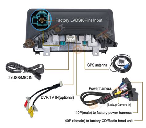 Image result for How to Use Xfinity X1 DVR