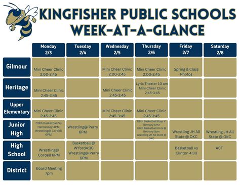 Kingfisher Public Schools - District News